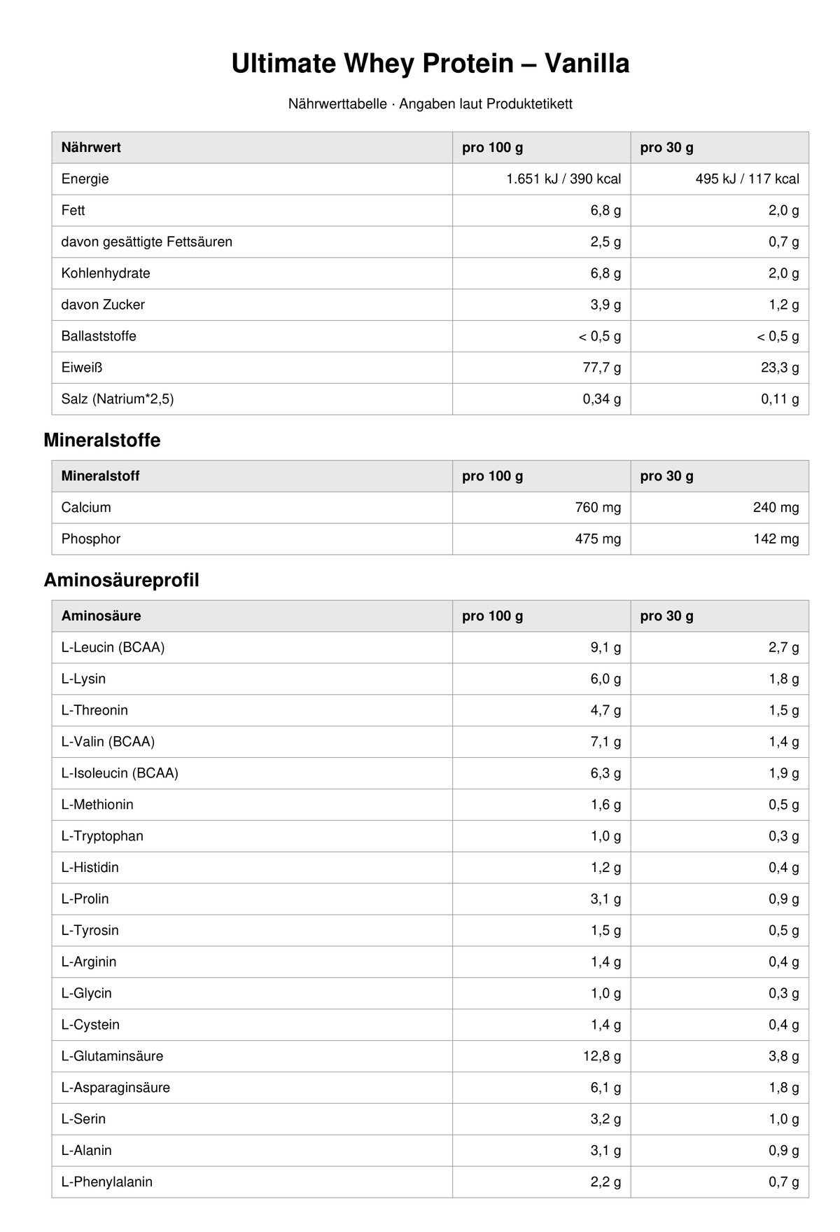 Ultimate Whey Protein Vanille 1000 g – Nährwerttabelle