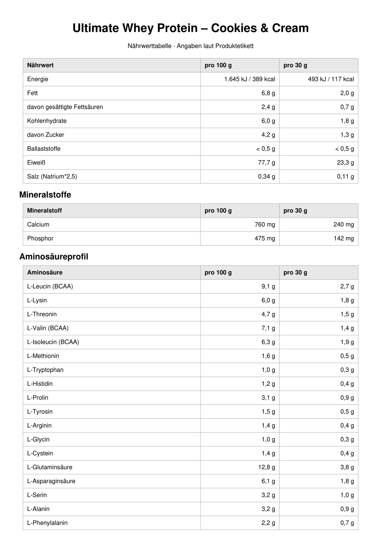Ultimate Whey Protein Cookies & Cream 1000 g – Nährwerttabelle