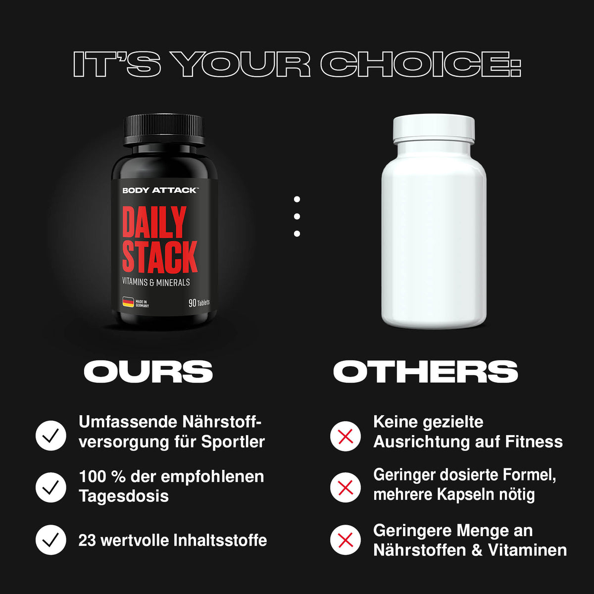 Body Attack Daily Stack Multivitamin