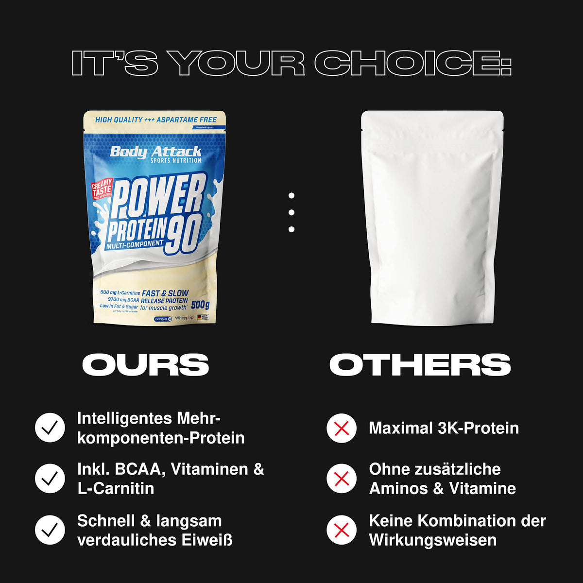 Body Attack Power Protein 90