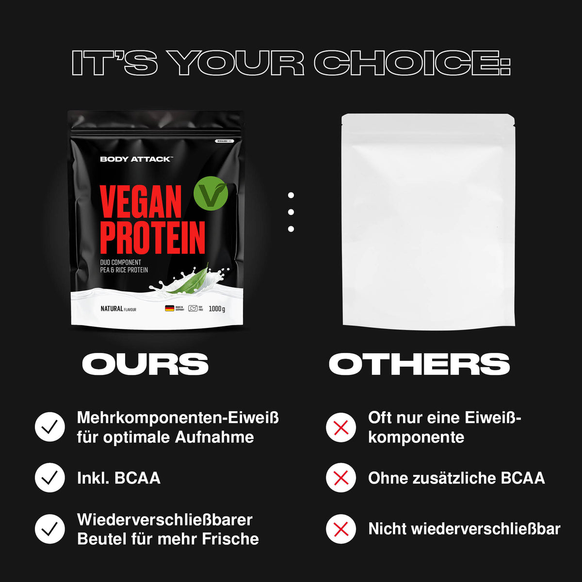 Body Attack Vegan Protein