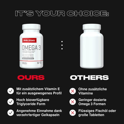 Body Attack Omega 3