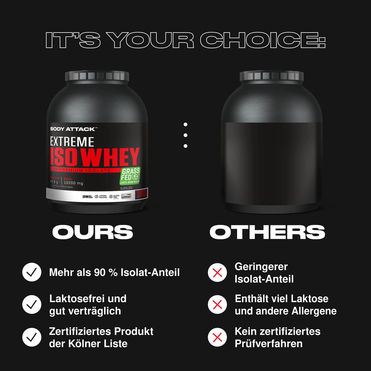 Body Attack Extreme Iso Whey