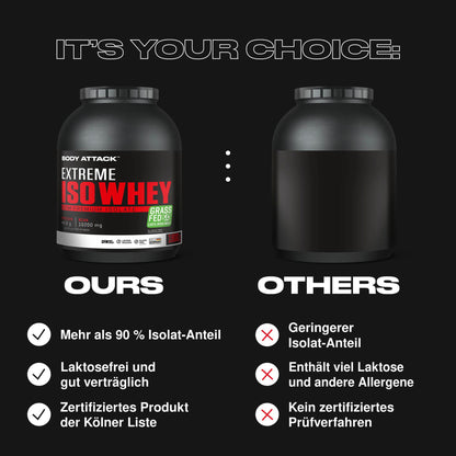 Body Attack Extreme Iso Whey