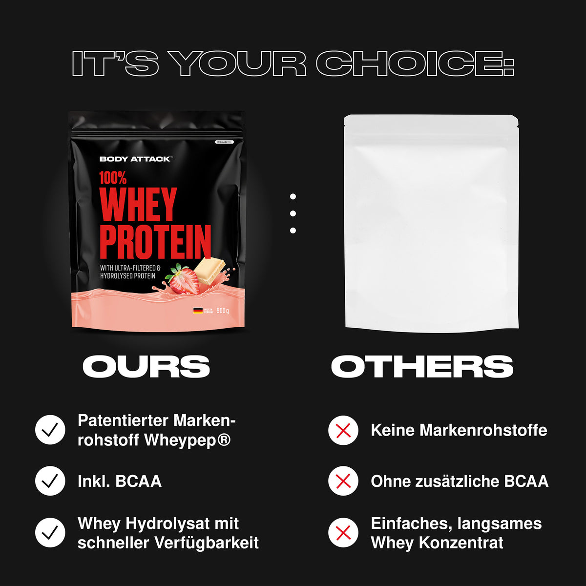 Body Attack 100 % Whey Protein