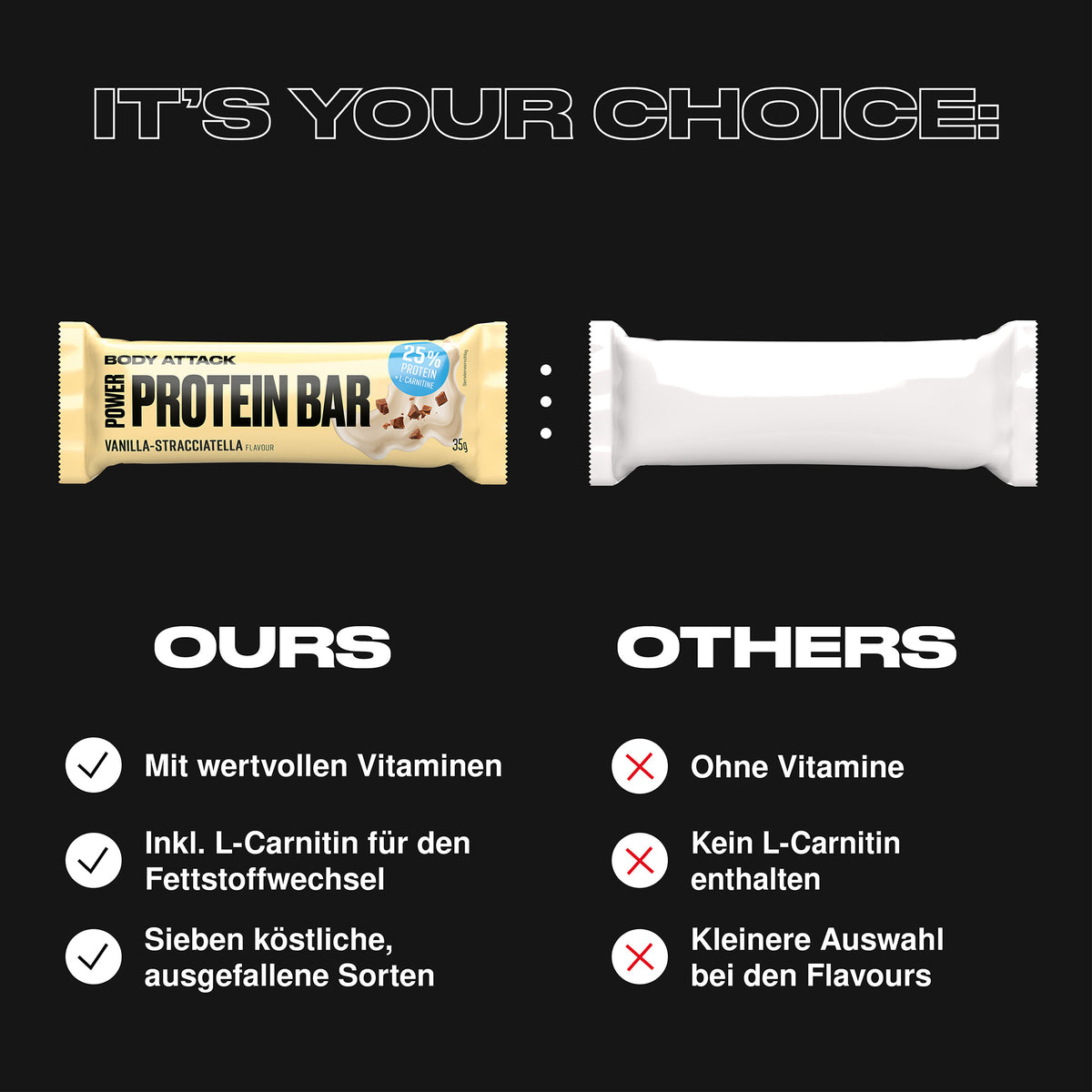 Body Attack Power Protein Bar