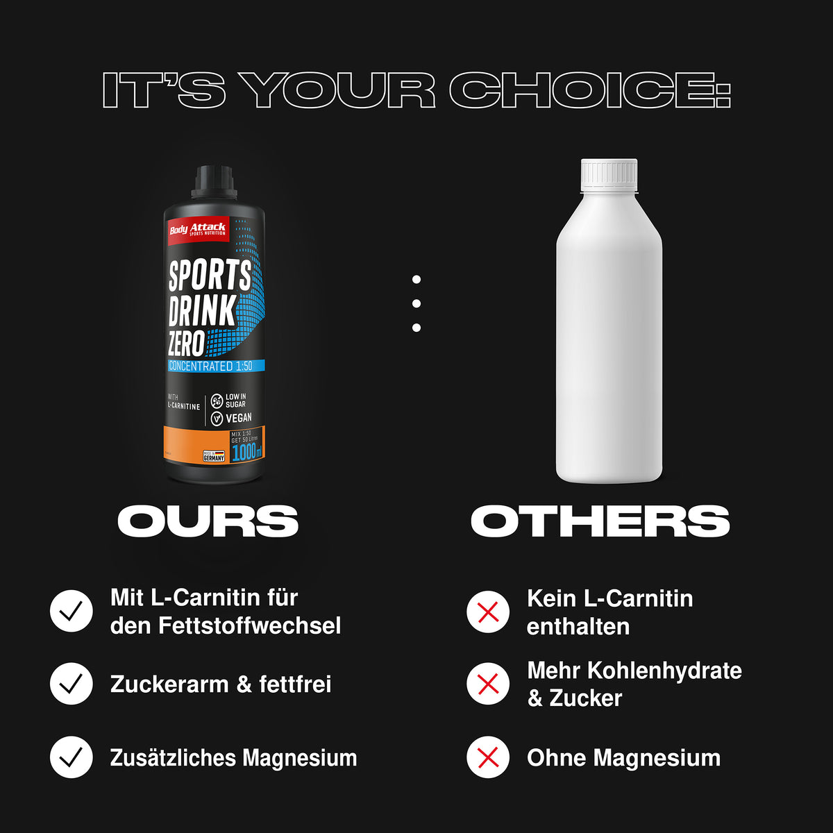 Body Attack Sports Drink Zero