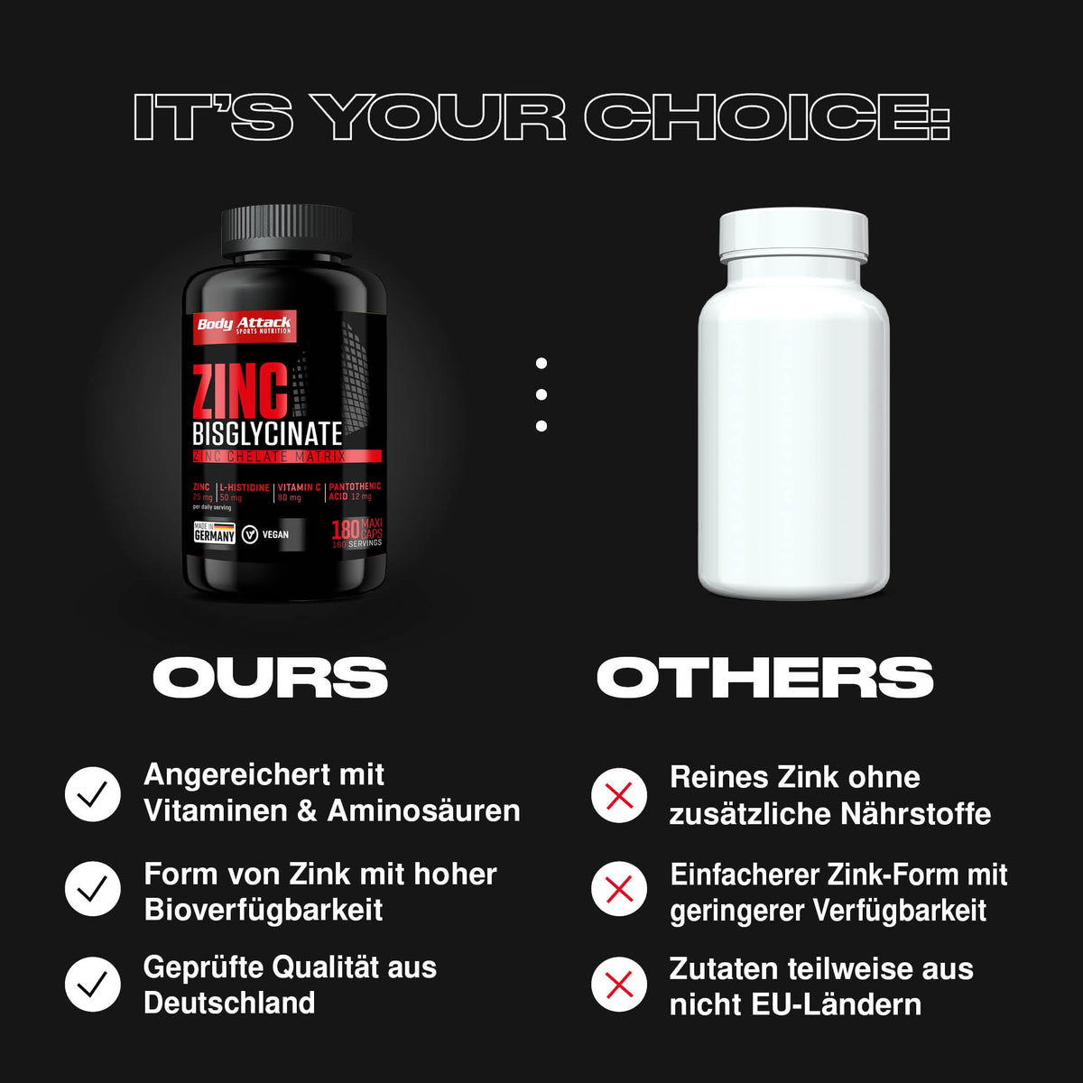 Body Attack Zinc Bisglycinate