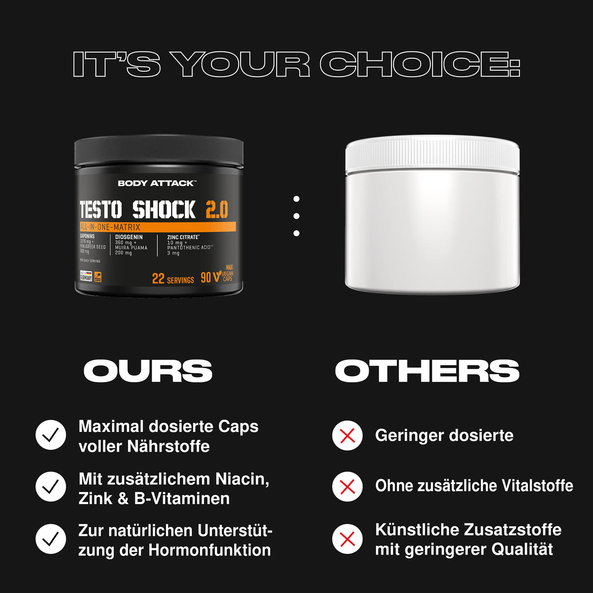Body Attack Testo Shock 2.0