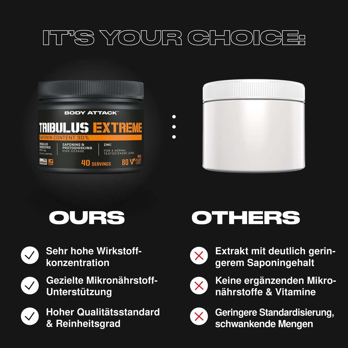 Body Attack Tribulus Extreme