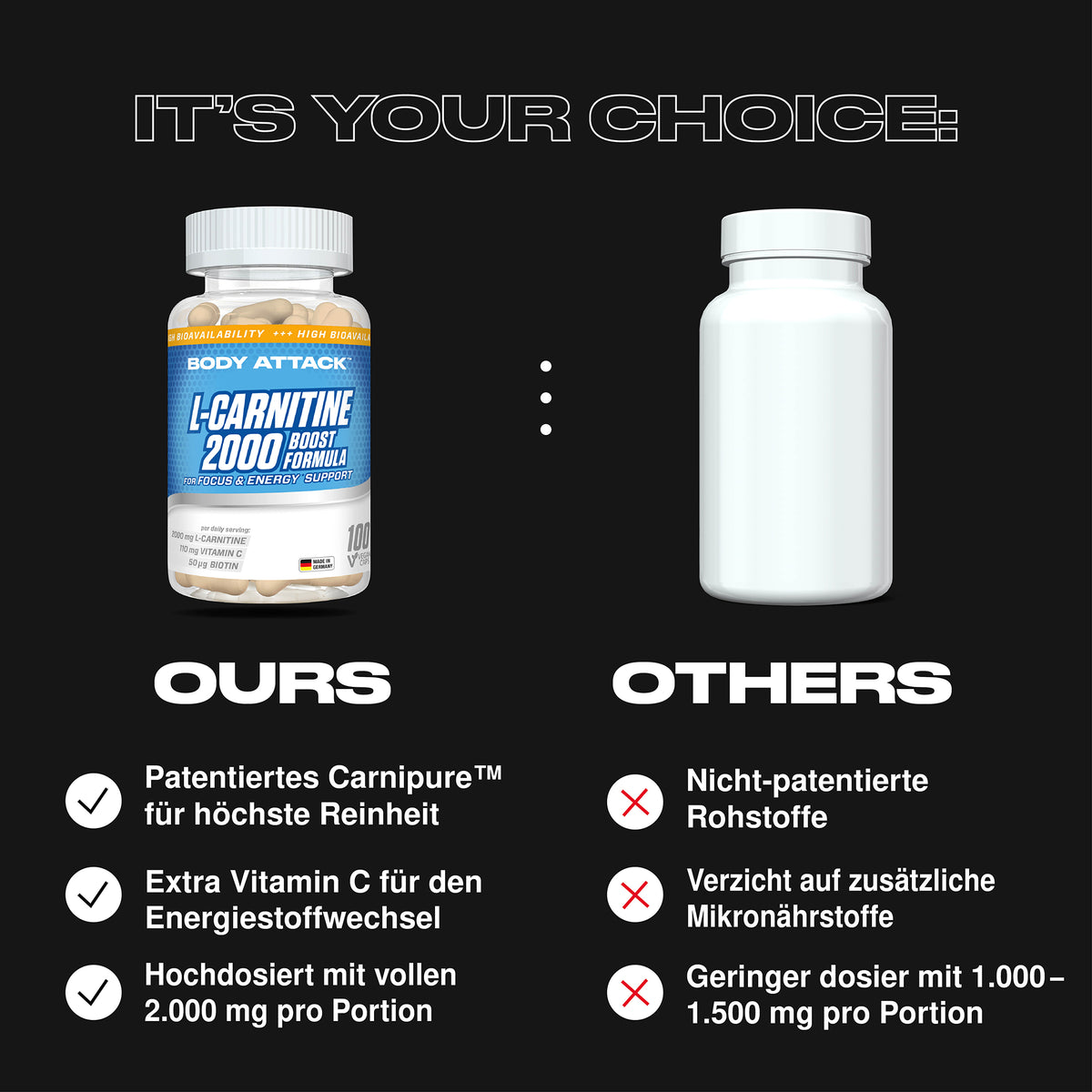 Body Attack L-Carnitine 2000