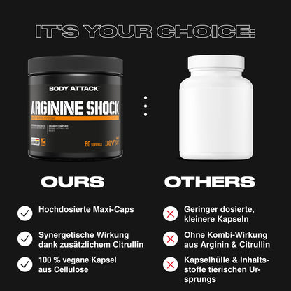 Body Attack Arginine Shock