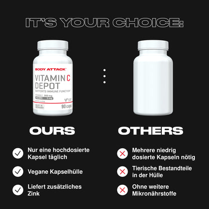 Body Attack Vitamin C Depot