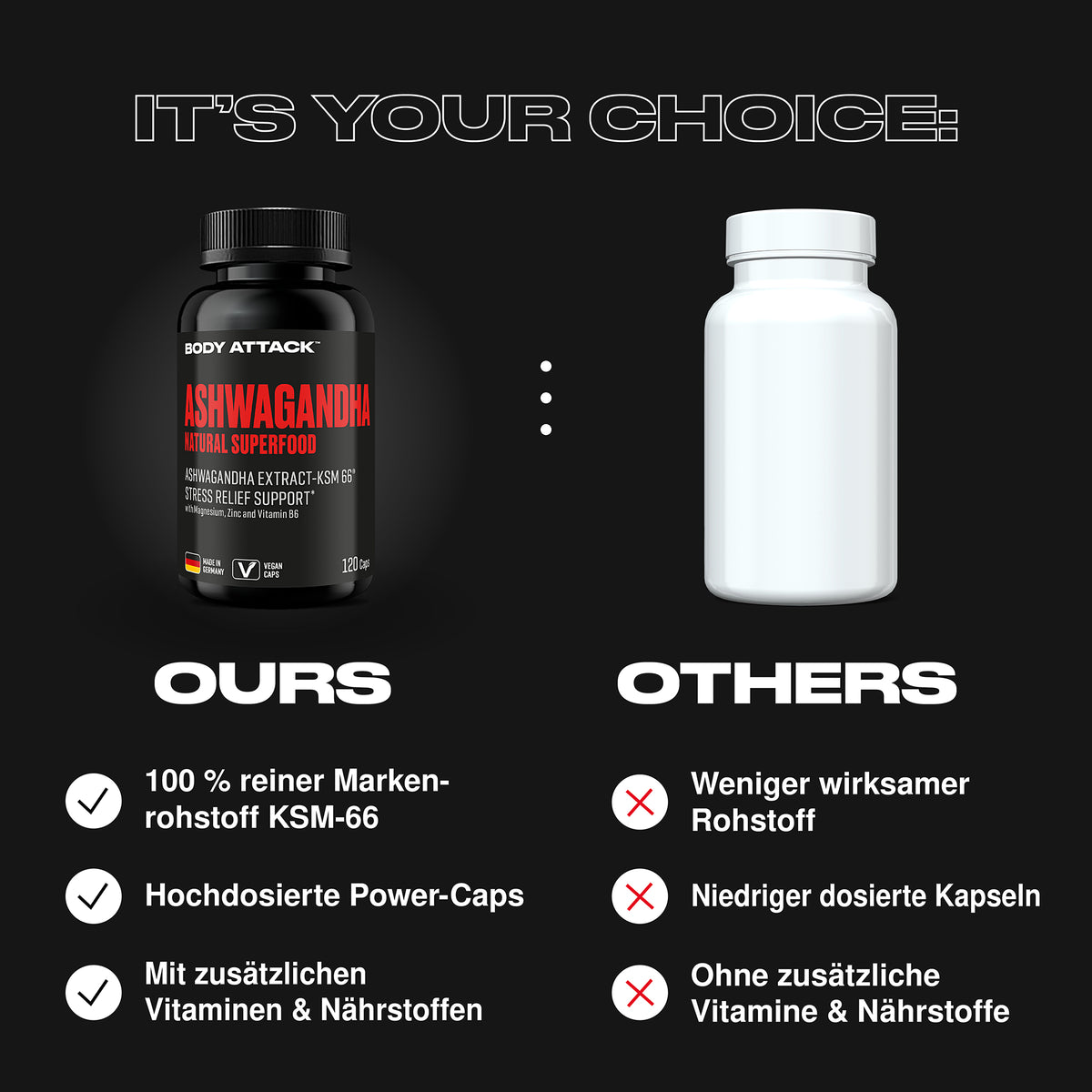 Body Attack Ashwagandha Kapseln
