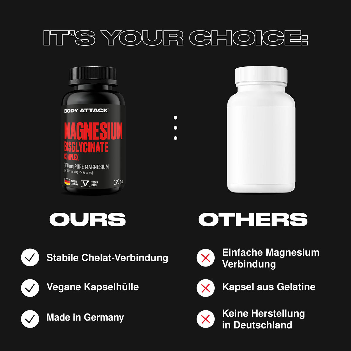 Body Attack Magnesium Bisglycinate Complex