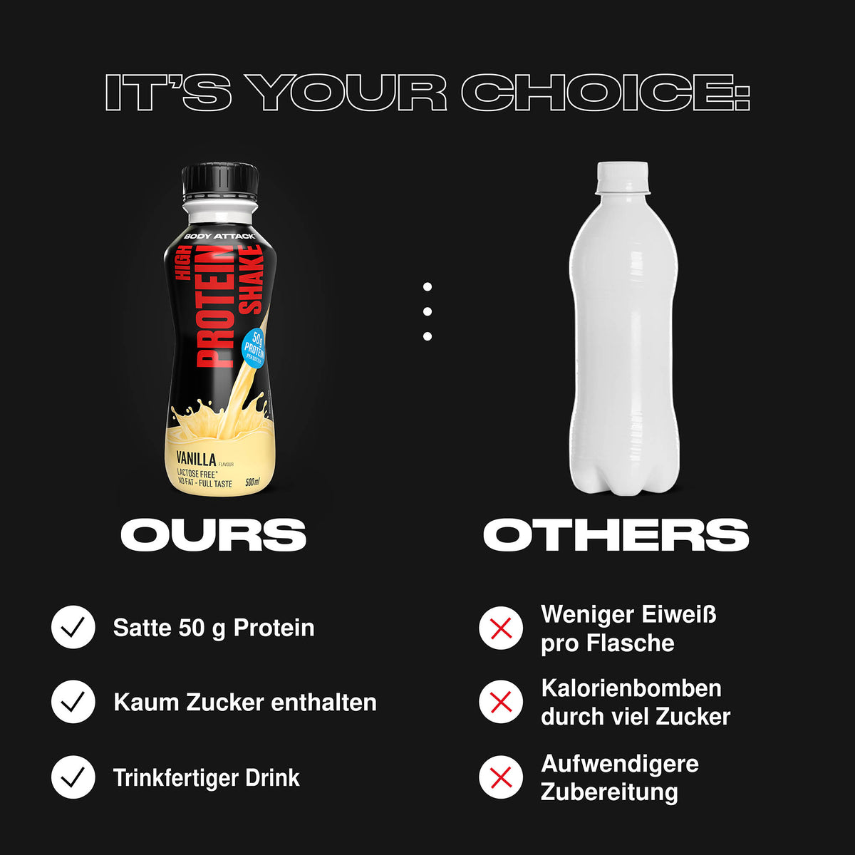 Body Attack High Protein Shake