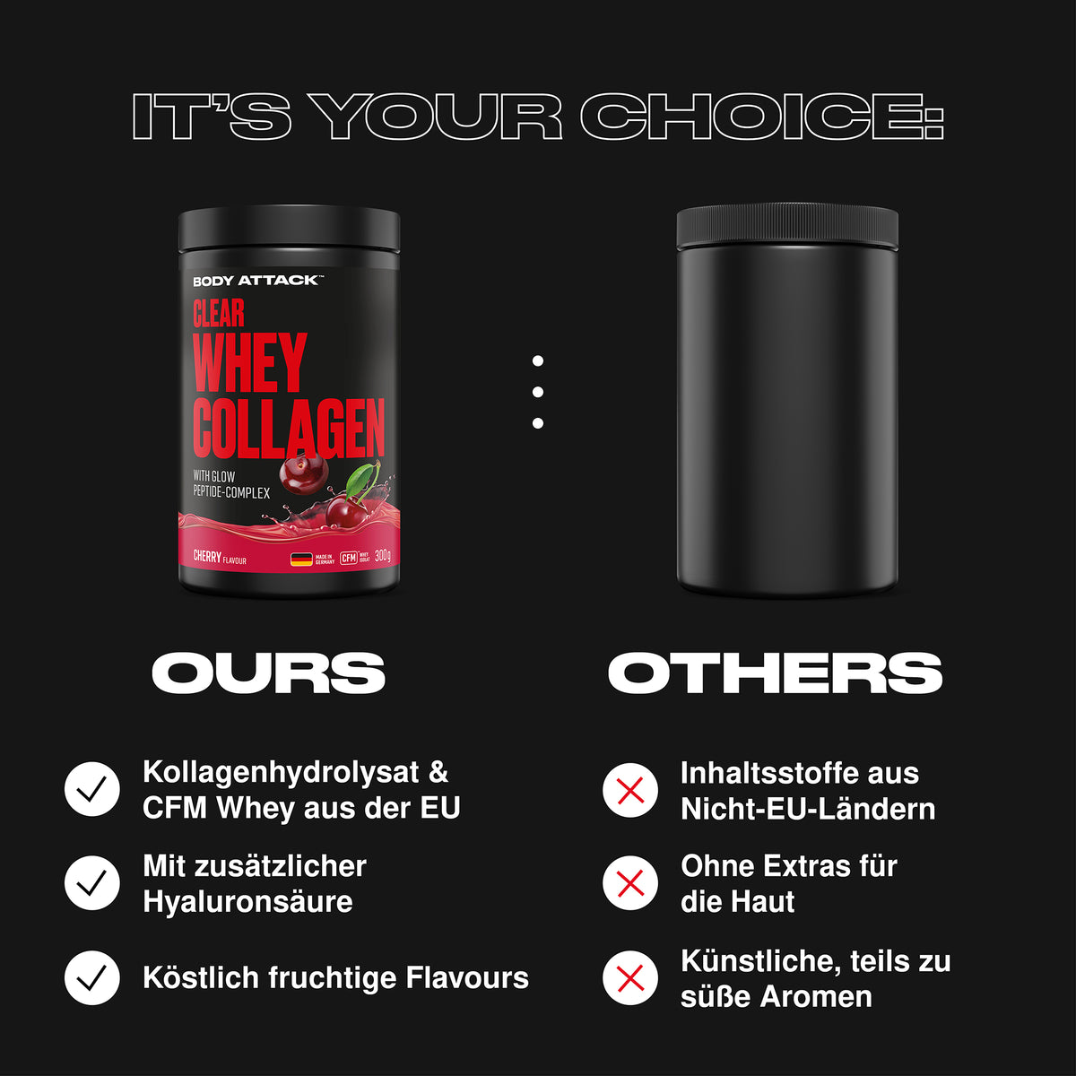 Body Attack Clear Whey Collagen