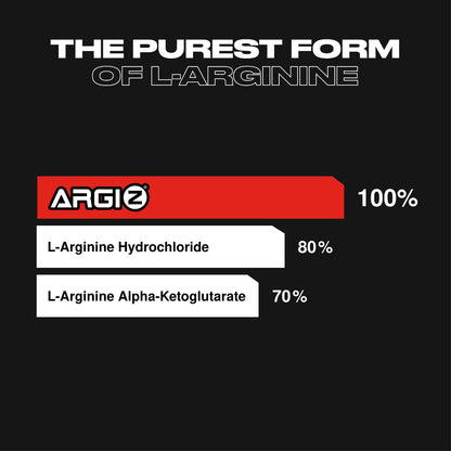 Body Attack 100 % Arginine Zero