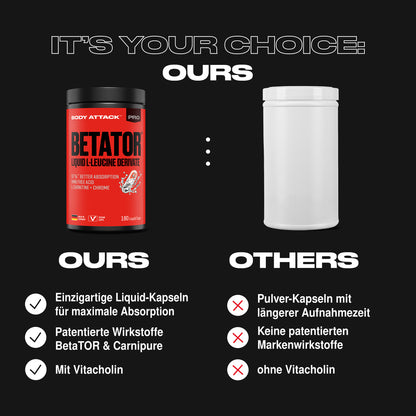 Body Attack Betator® Liquid L-Leucine Derivate