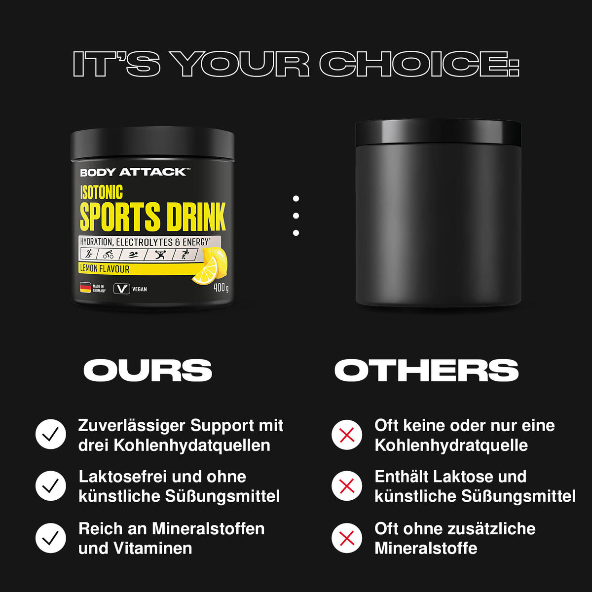 Body Attack Isotonic Sports Drink