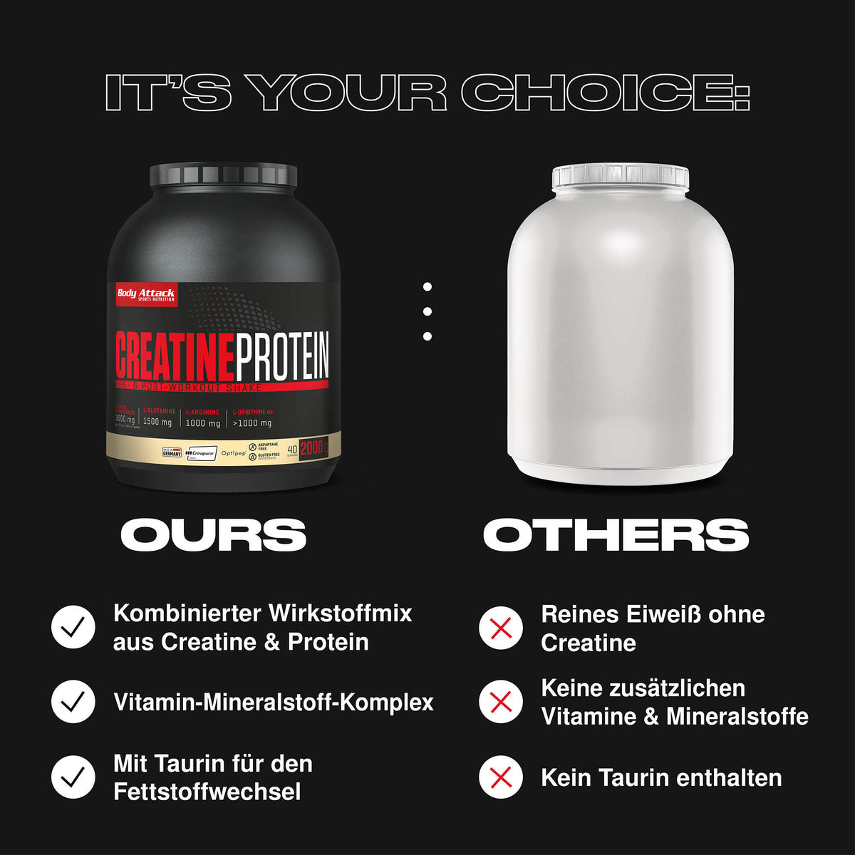 Body Attack Creatine Protein