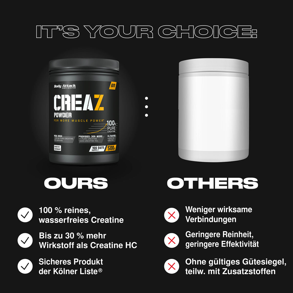 Body Attack CREAZ - 100 % ultrapures Creatine