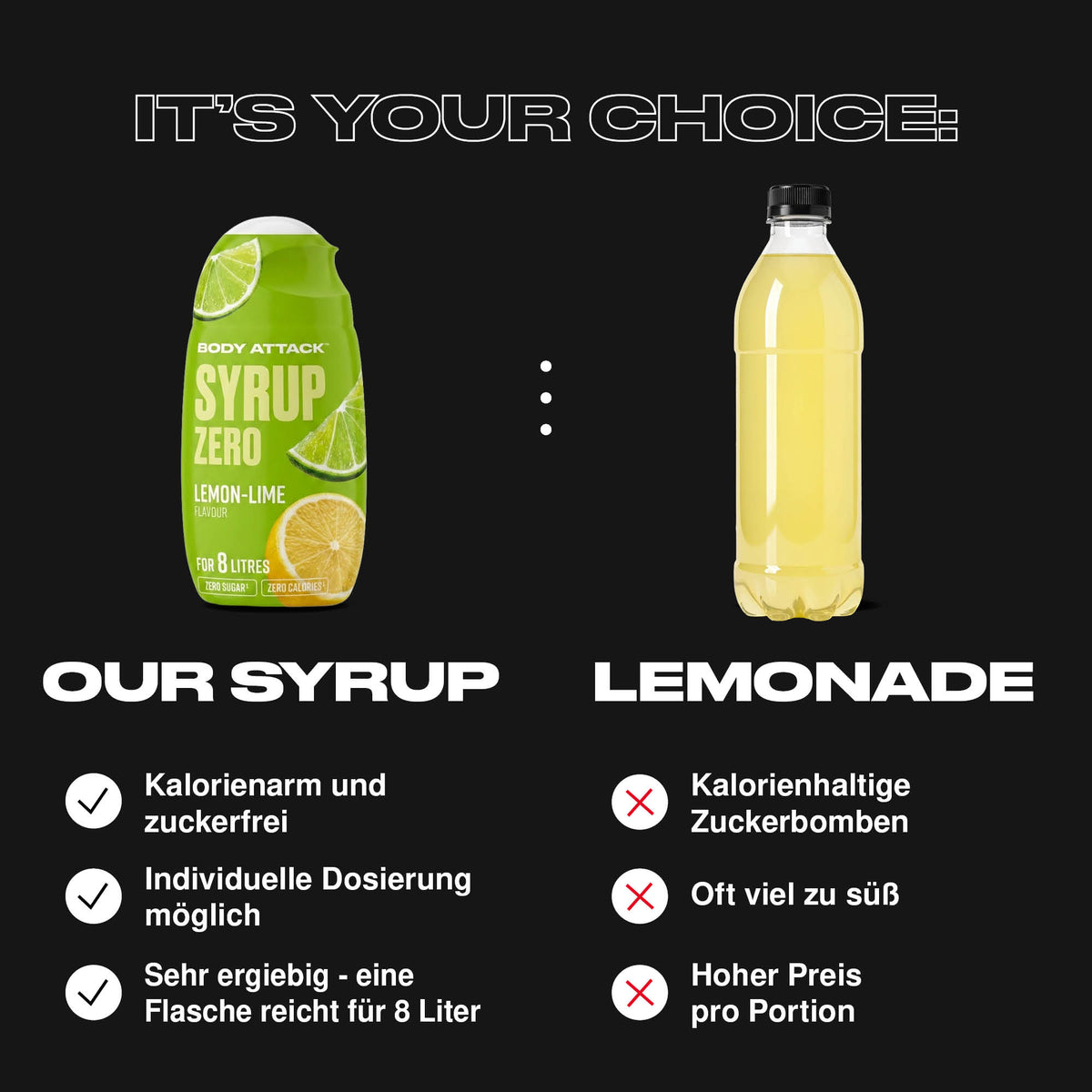 Body Attack Syrup Zero