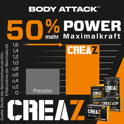 Body Attack CREAZ Caps