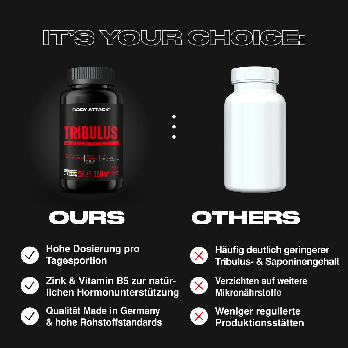 Body Attack Tribulus