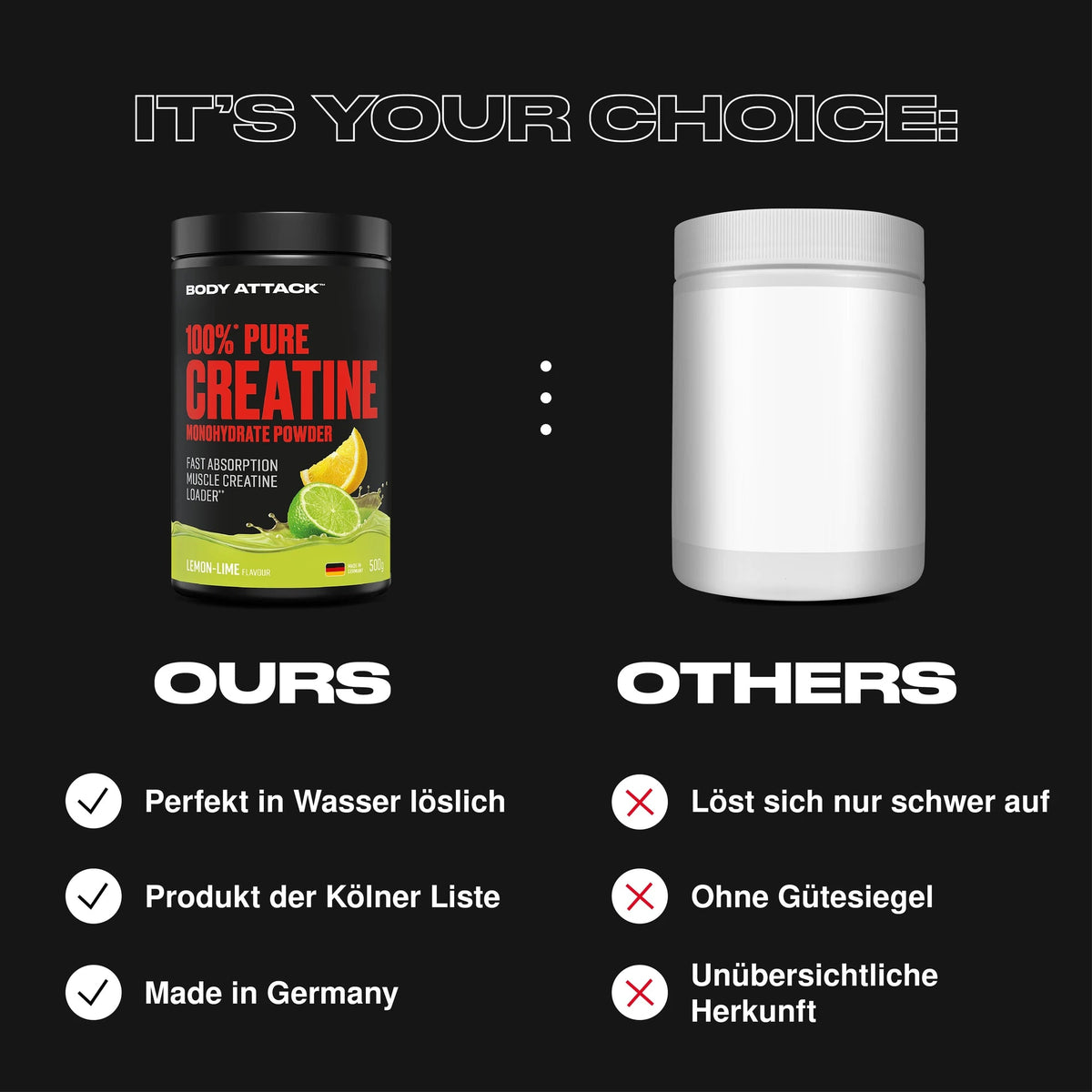 Body Attack 100% Pure Creatine Monohydrate mit Geschmack