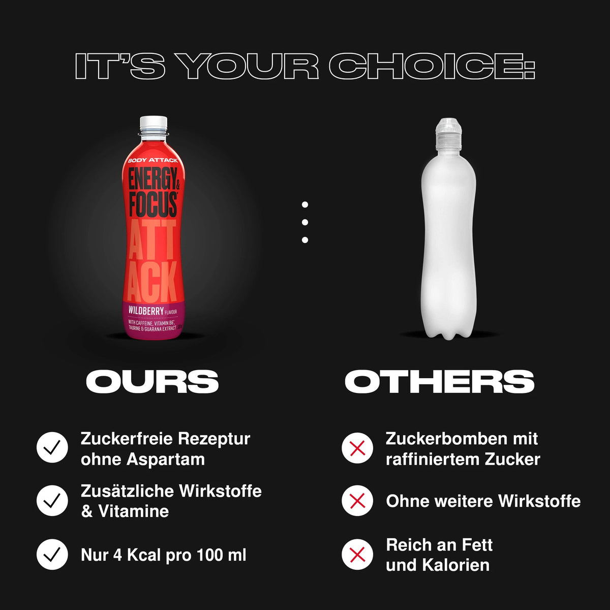 Body Attack Energy & Focus Drink