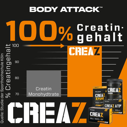 Body Attack CREAZ Caps
