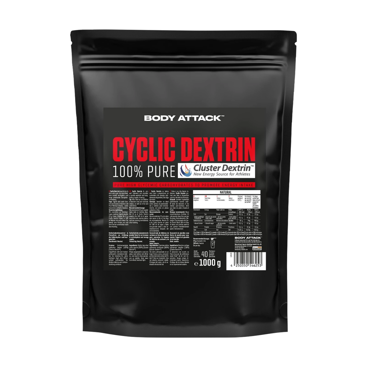Body Attack Cyclic Dextrin Cluster