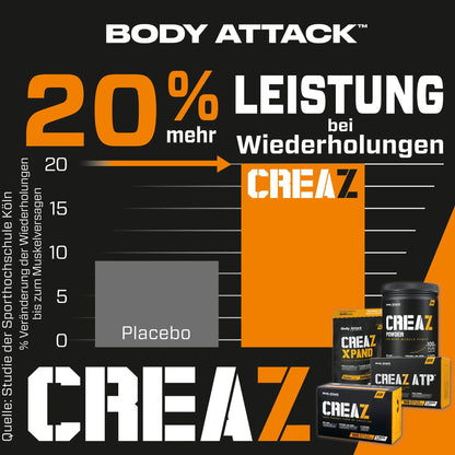 Body Attack CREAZ ATP